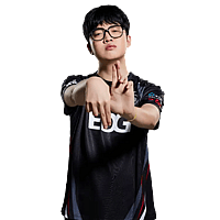 Professional player ZmjjKK